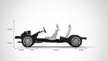 Volvo Compact Modular Architecture (CMA)