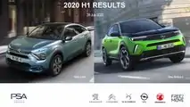 PSA - nova plataforma elétrica eVMP destaque