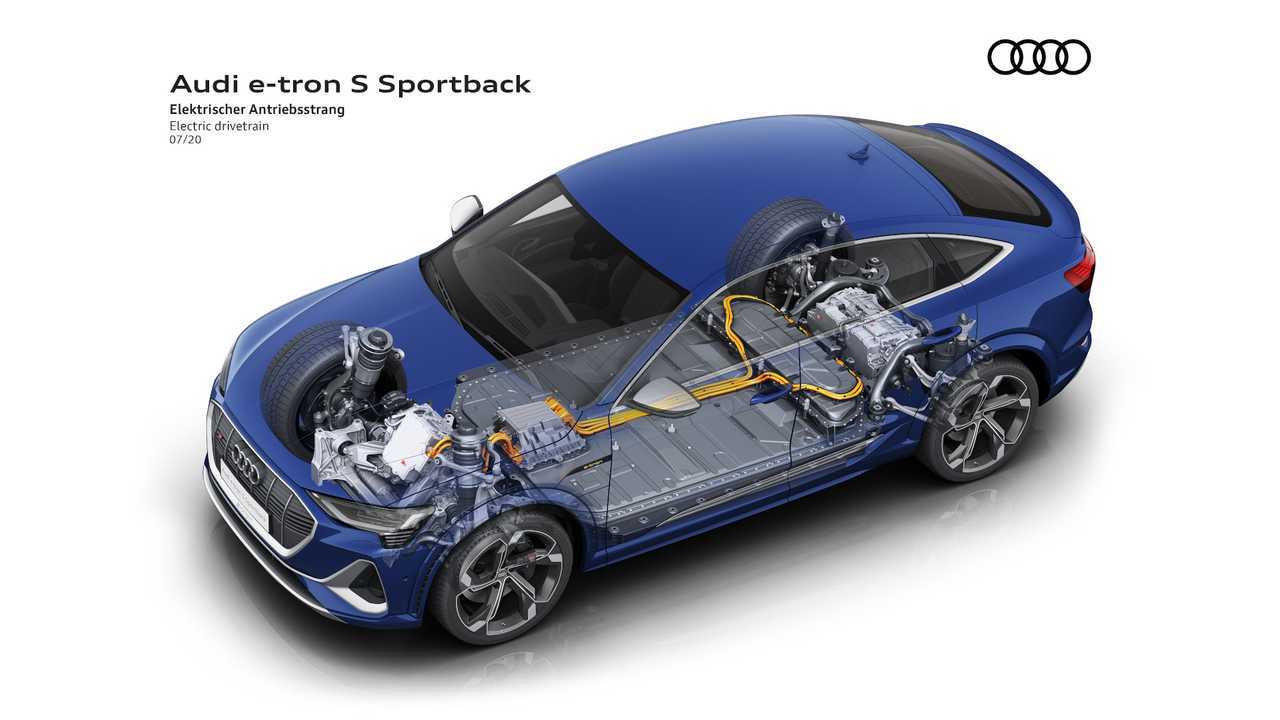 Audi e-tron S Sportback (2020)