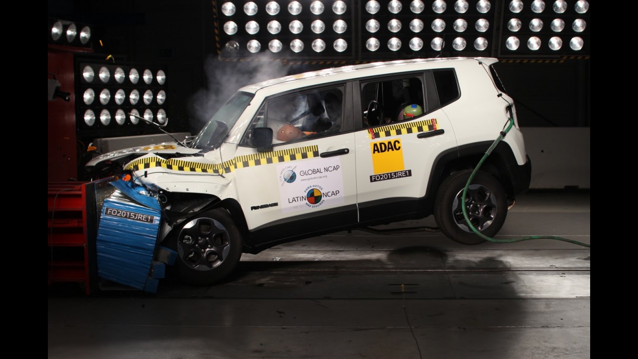 Latin NCAP anuncia regras mais rígidas para 2016; cinco estrelas só com ESP