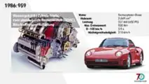 Motor 959