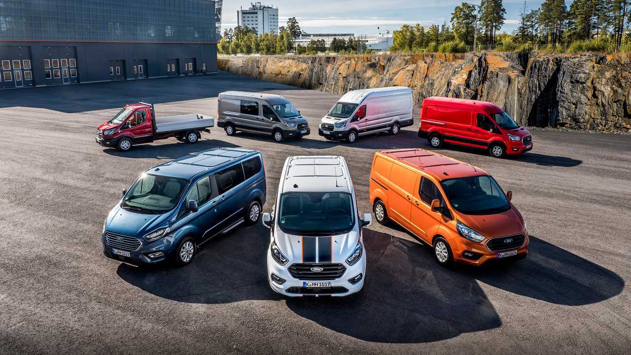 Ford Transit (2020)