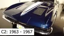 National Corvette Museum Vettecademy Episode 1