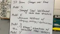 Model Y Instrument Panel Shows How Tesla Saves Some Bucks