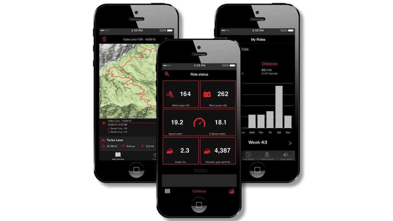 Computer Mountain Bike
