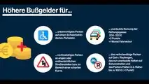 Neue Bußgelder und Verkehrsregeln 2020
