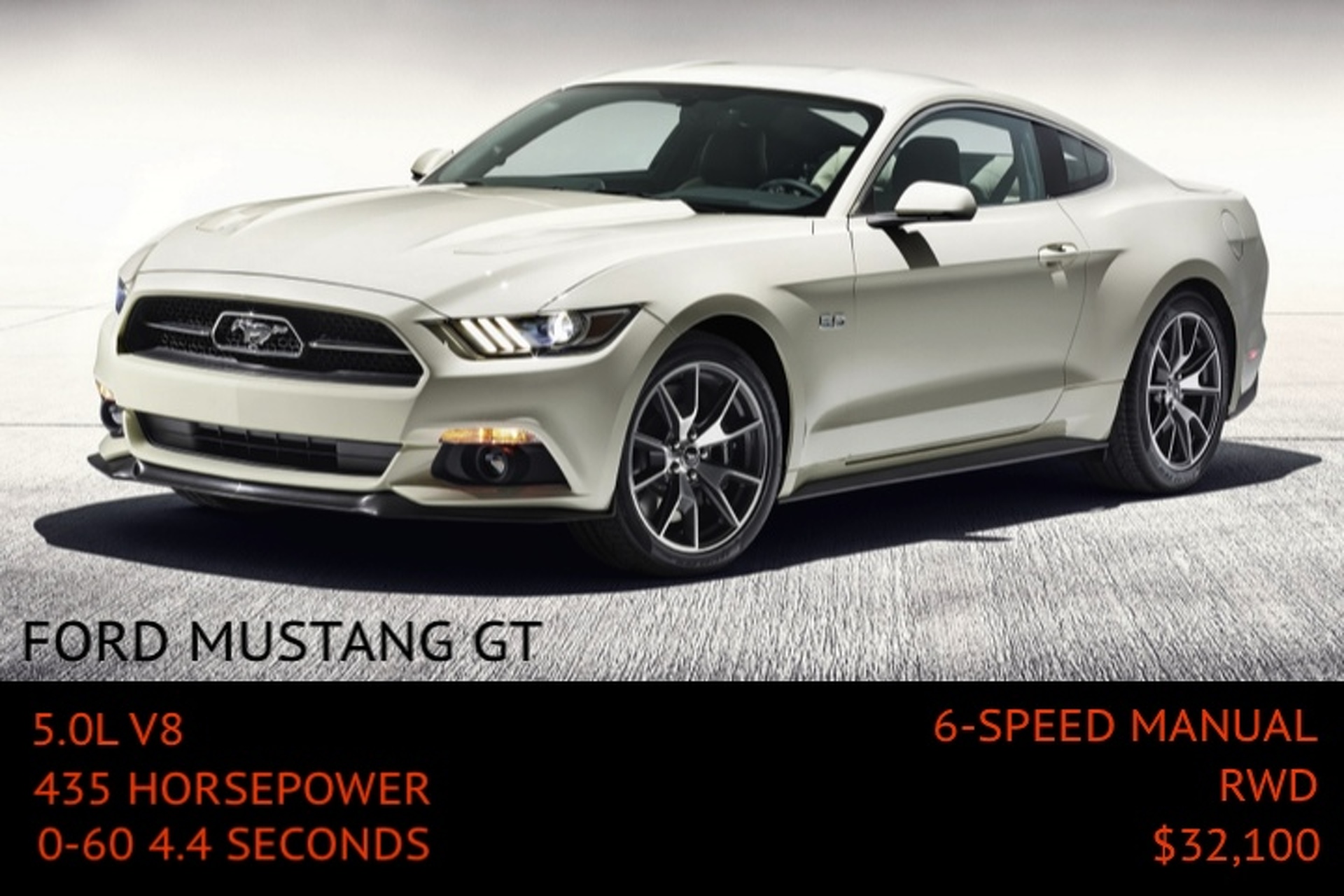 Vote for the Boldest Car of 2014