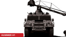 10 Best Camera Cars