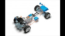 Jetzt auch als Plug-in-Hybrid