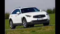 Infiniti FX30d S
