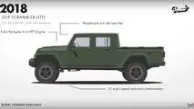 Jeep Wrangler Evolution