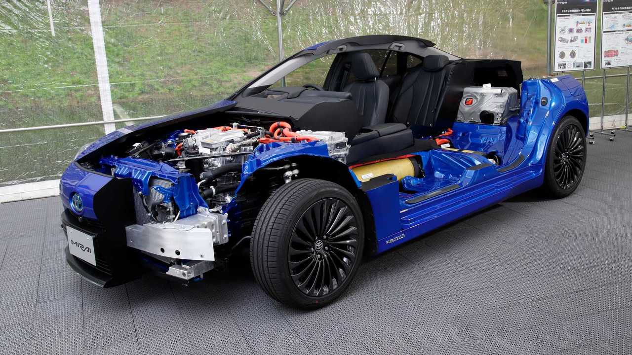 Toyota Mirai FCV