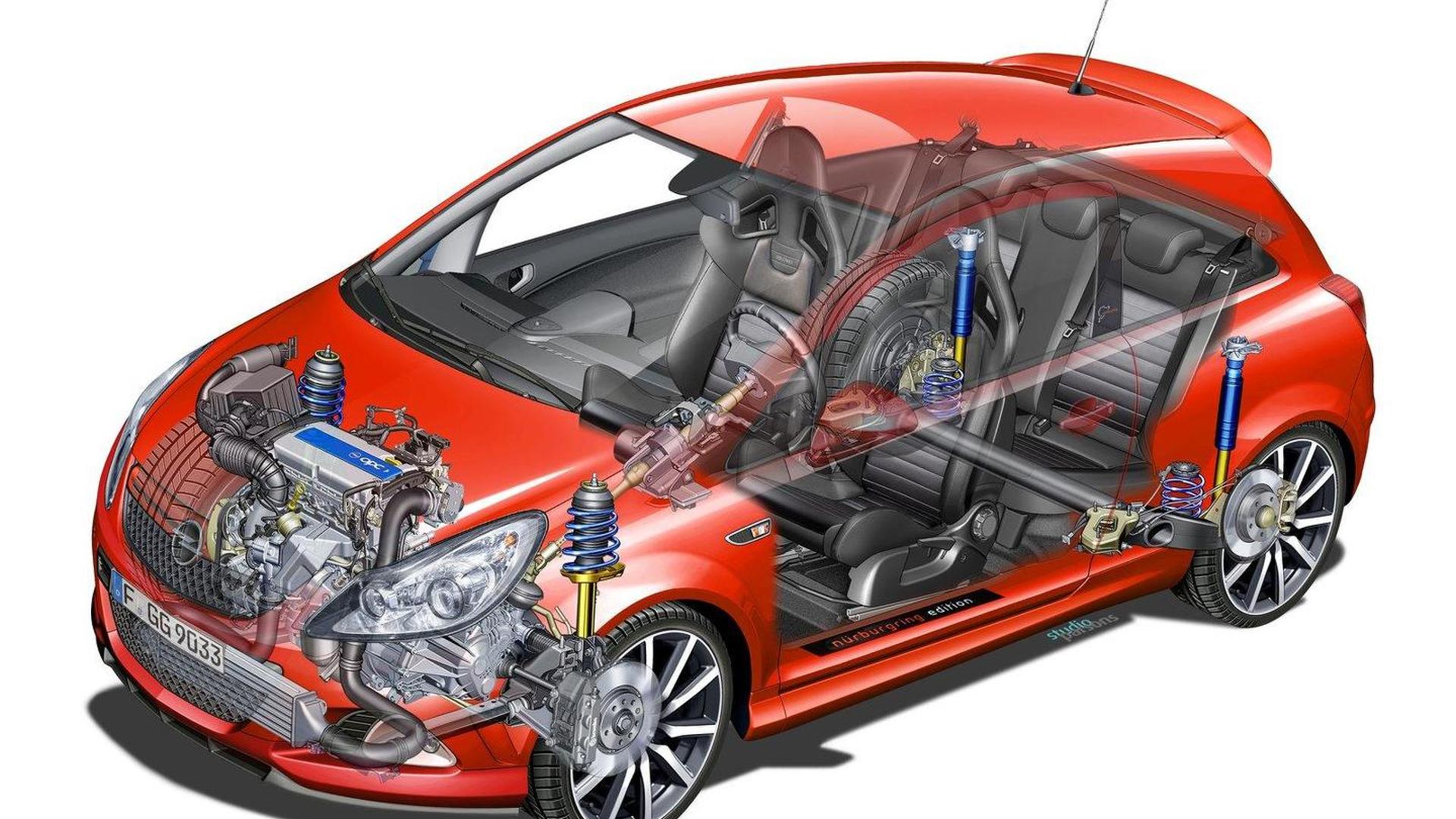 12 Opel Corsa Opc Nurburgring Edition On The Track Video