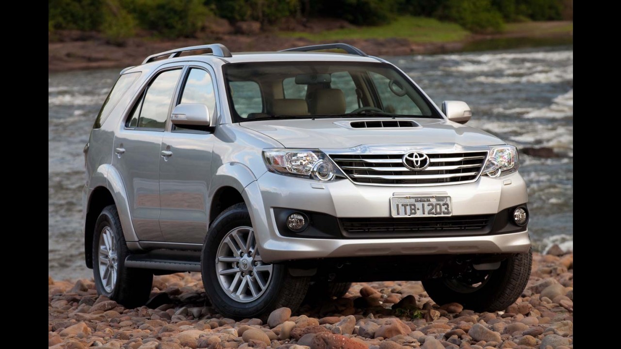 Análise CARPLACE 2013: EcoSport, ix35 e SW4 lideram em ano de crescimento para SUVs/Crossovers
