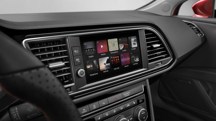 2017 Seat Leon