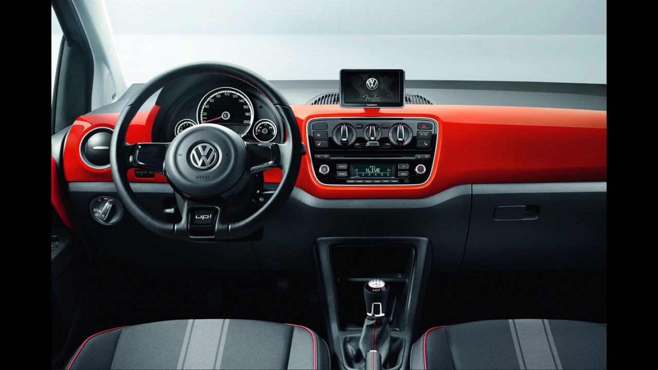 Volkswagen lança edição especial Groove Up! na Europa