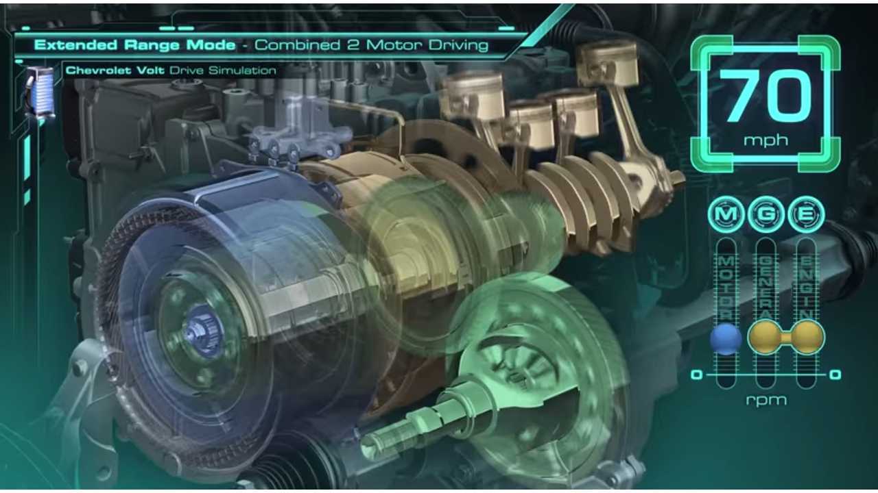 Perhaps the most debated feature of the Volt is its fourth mode of operation, called
