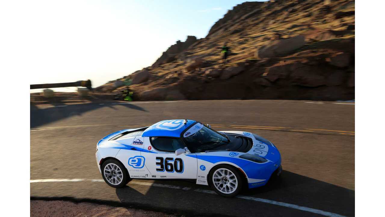 Tesla Roadster 360