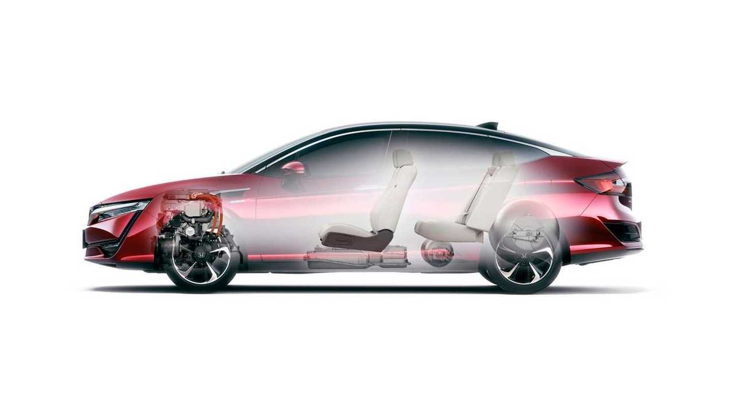 Analysis Of Advantages And Disadvantages of BatteryElectric And Fuel