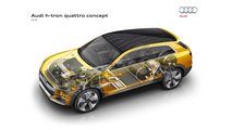 Audi h-tron quattro concept