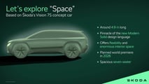 Teaser della Skoda Space EV