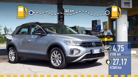 Volkswagen T-Roc 1.0 TSI, prueba de consumo real