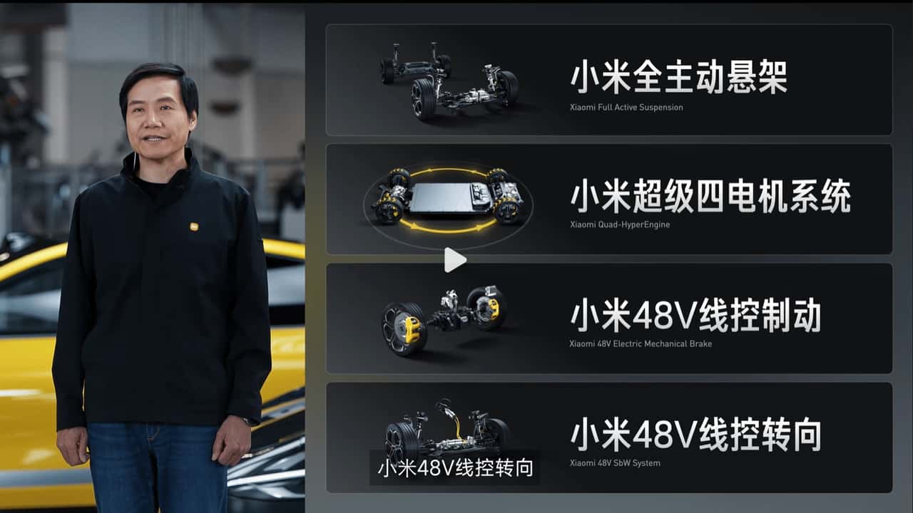 Il telaio intelligente di Xiaomi