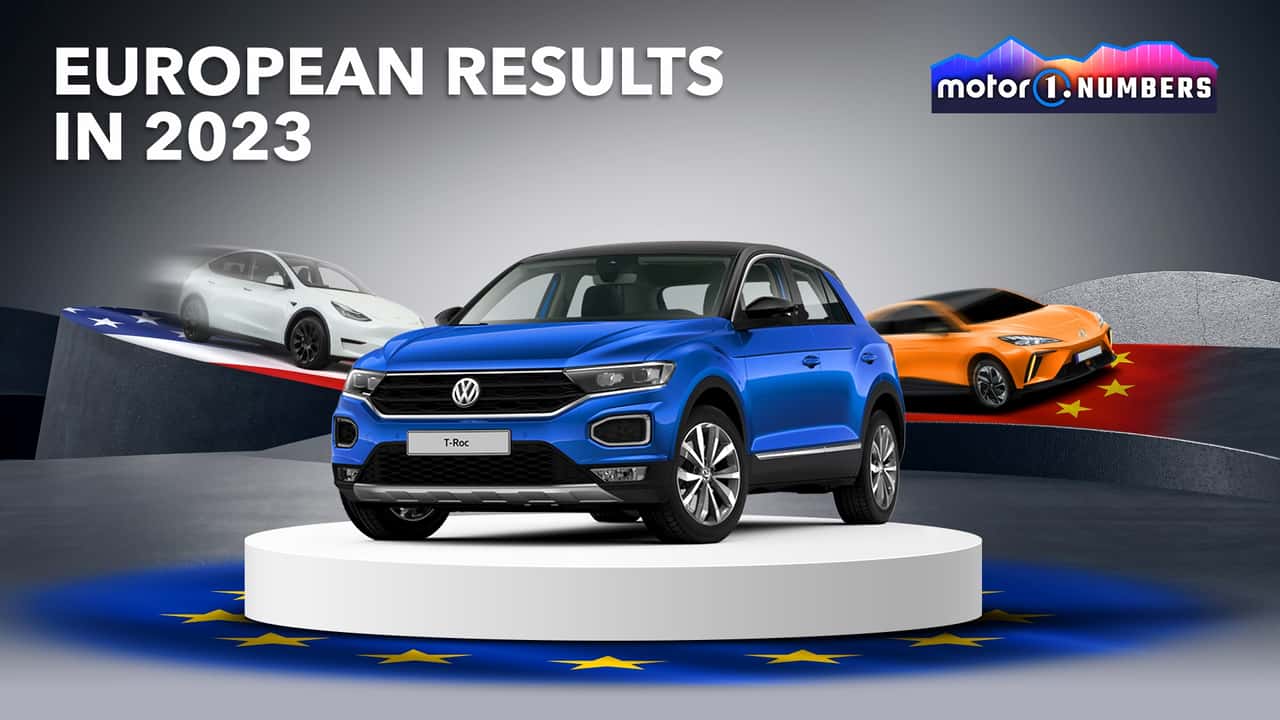 Car market 2023 results in Europe - cover graphic