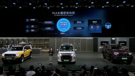 I prossimi modelli di Great Wall Motors