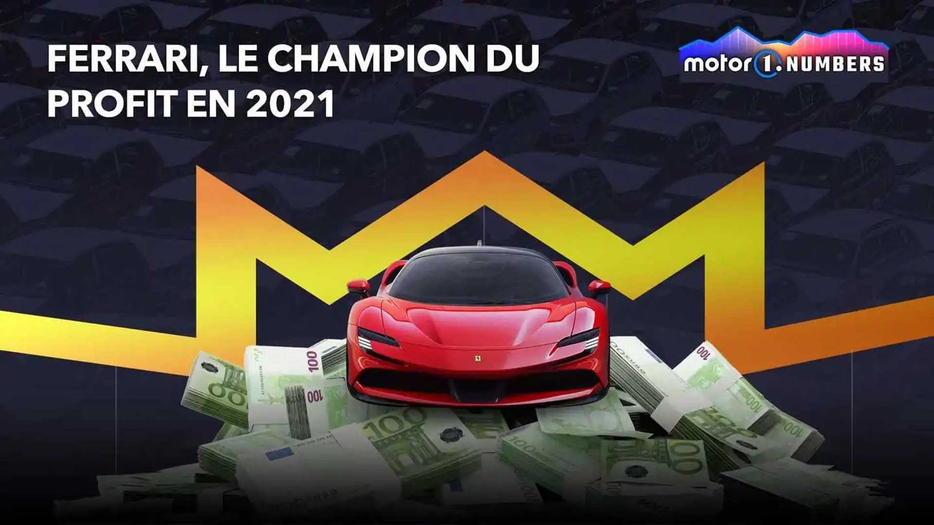 Bilan 2021 - Ferrari de loin le plus rentable des constructeurs