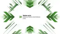 Foto - Risultati Skoda 2021