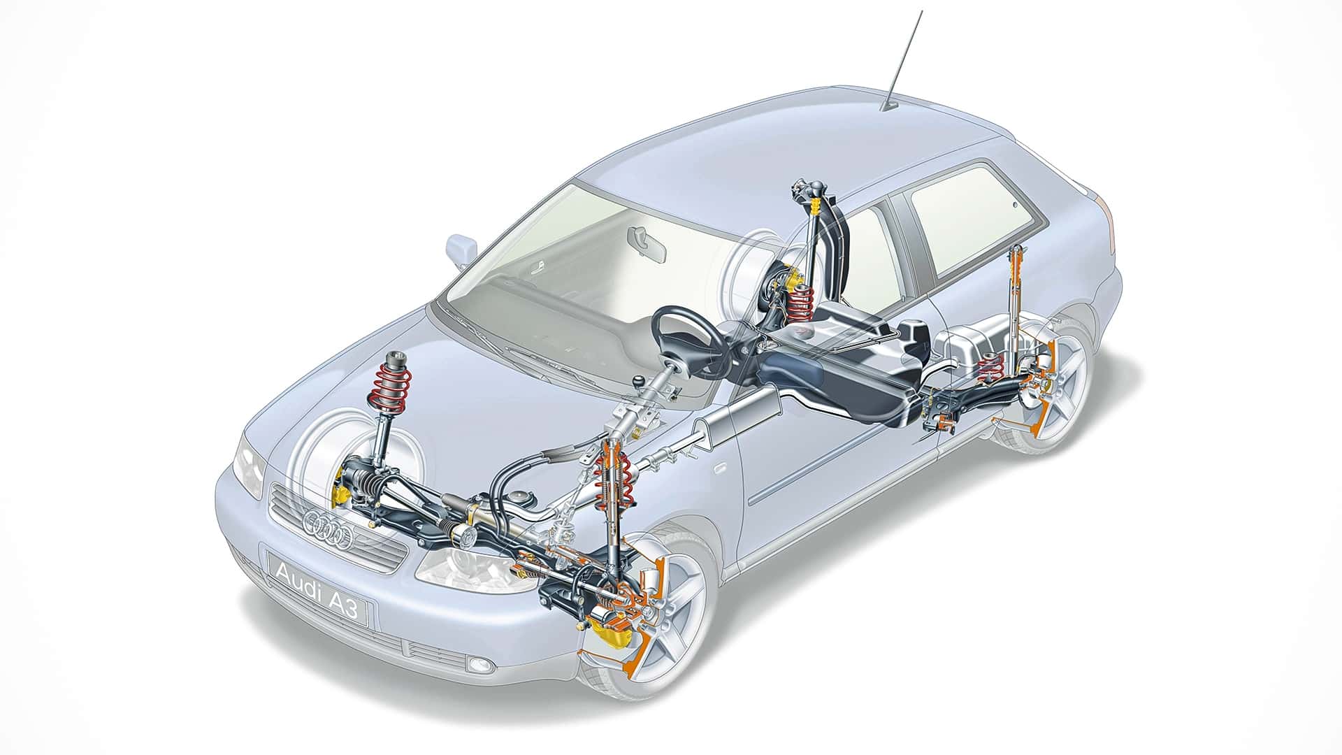 audi-a3-1996-2003.jpg