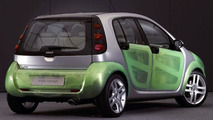 smart forfour style concept hot & tropic