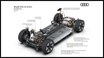 Audi A2 e-tron: A tecnologia
