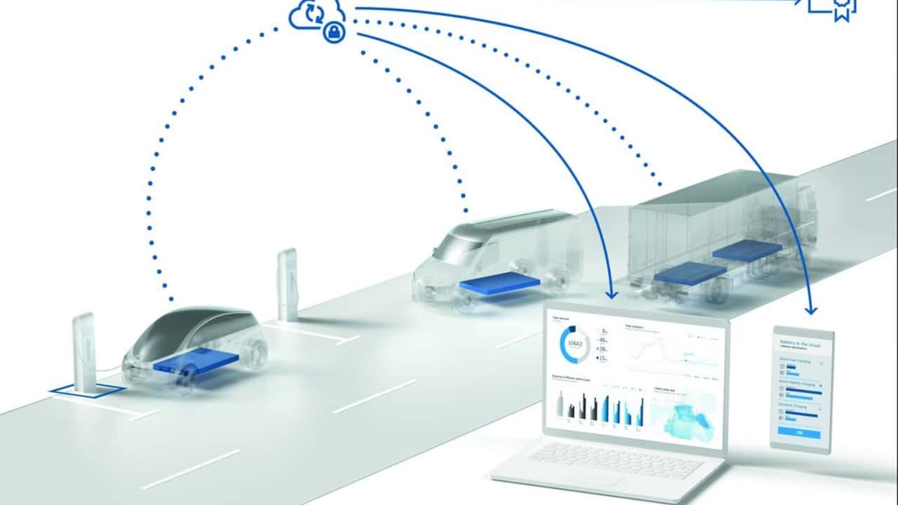 Bosch e Mitsubishi lanciano il Battery as a Service in Cina