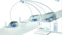 Bosch e Mitsubishi lanciano il Battery as a Service in Cina