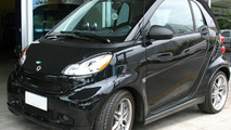 Smart Brabus