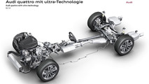 Audi quattro all-wheel drive system with ultra technology