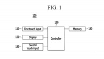 Hyundai patent for touch-sensitive controls on steering wheel