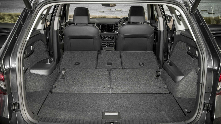 2017 Skoda Kodiaq review
