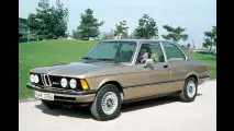 75 Jahre BMW-PKW