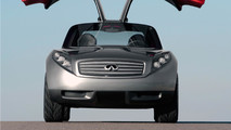 2003 Infiniti Triant Concept