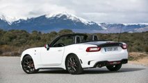 Prueba Abarth 124 Spider 2019