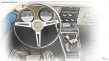 C3 Corvette: 1968-1982
