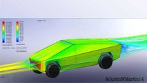 Tesla Cybertruck, l'aerodinamica è efficiente