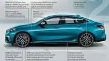 2020 BMW 2 Series Gran Coupe official photos