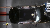 Porsche Taycan - Euro NCAP Safety Tests (2019)