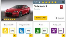Porsche vs Tesla, la sfida è anche sulla sicurezza