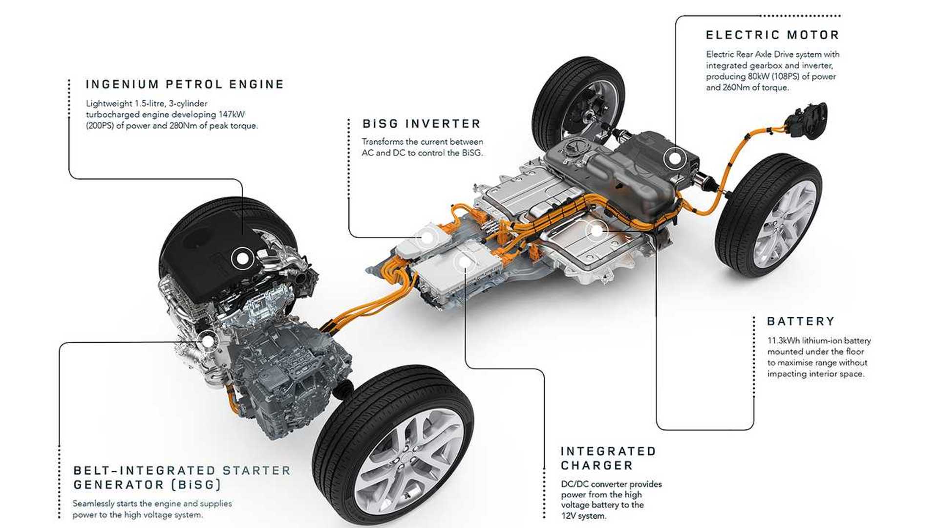 2020-range-rover-evoque.jpg