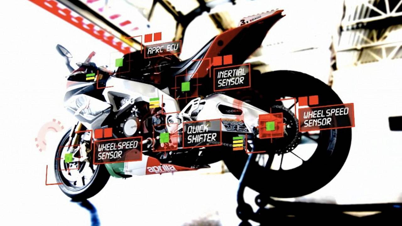Buying a New Or Used Motorcycle — Which Is Right For You?